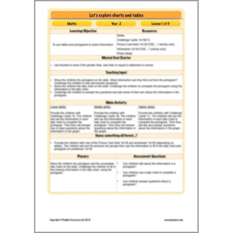 Let’s explore charts and tables - Image 18