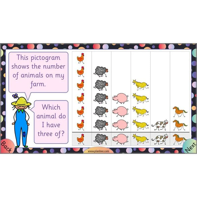 Let’s explore charts and tables - Image 22