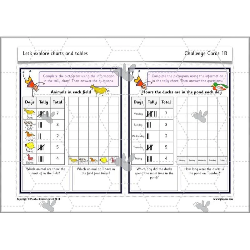 Let’s explore charts and tables - Image 24