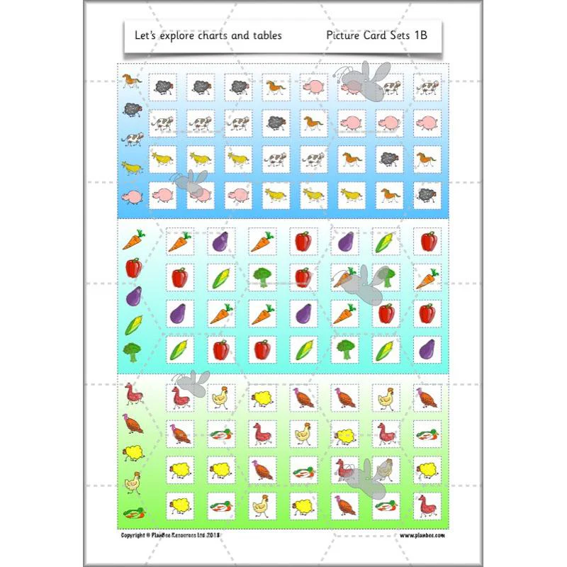 Let’s explore charts and tables - Image 25