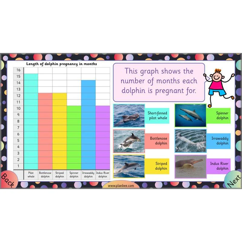 Let’s explore charts and tables - Image 30
