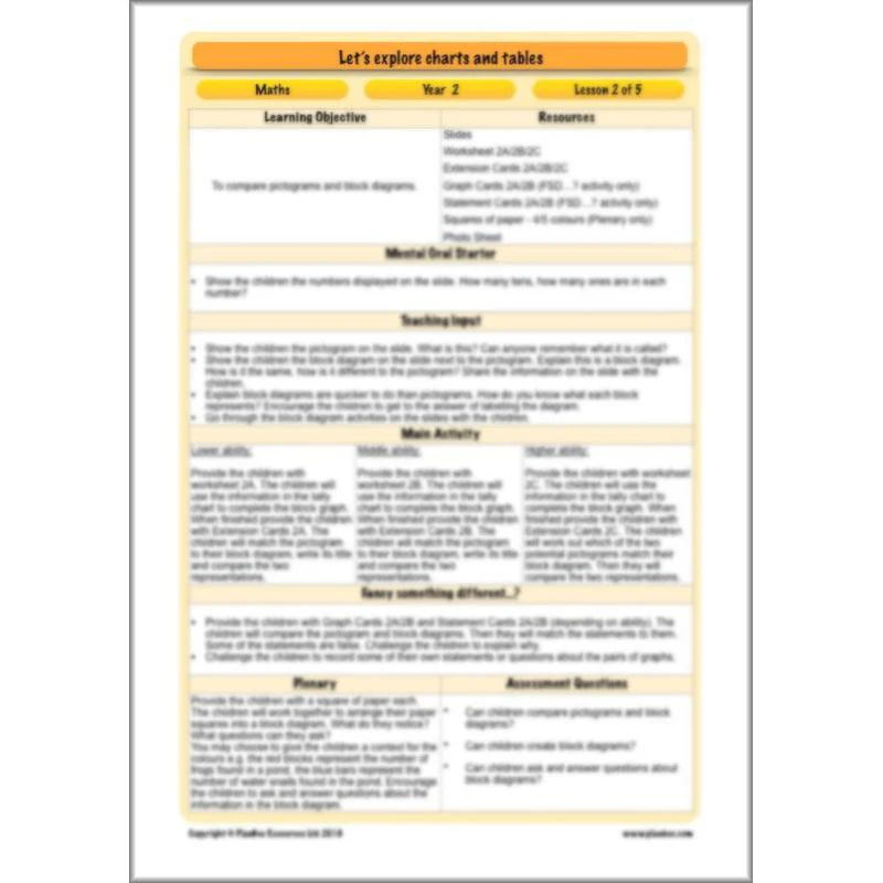 Let’s explore charts and tables - Image 35