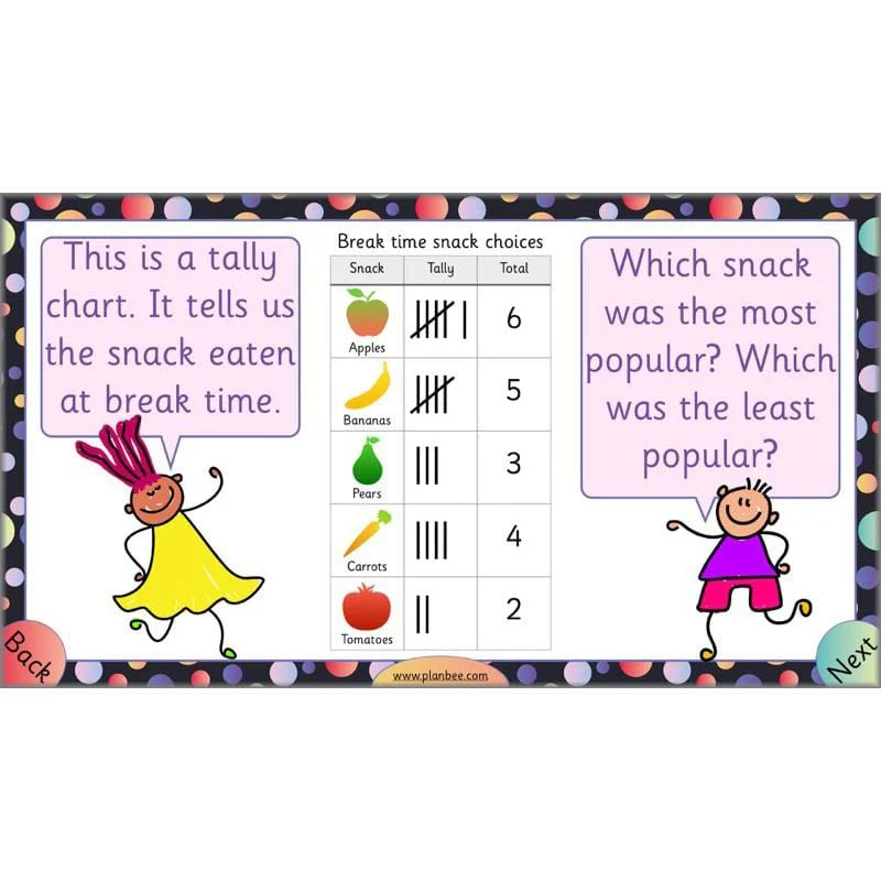 Let’s explore charts and tables - Image 37