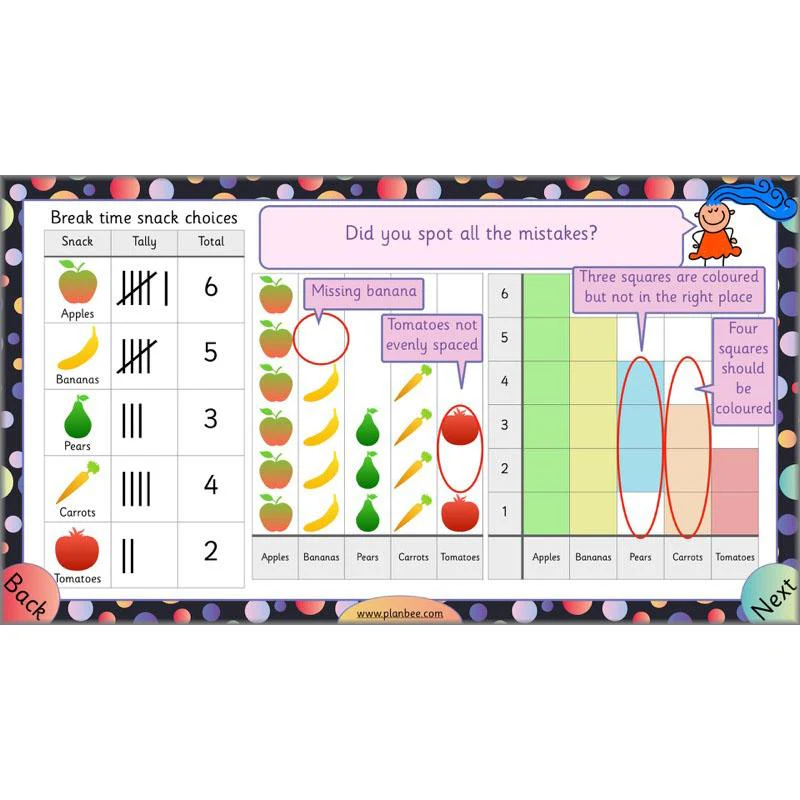 Let’s explore charts and tables - Image 38