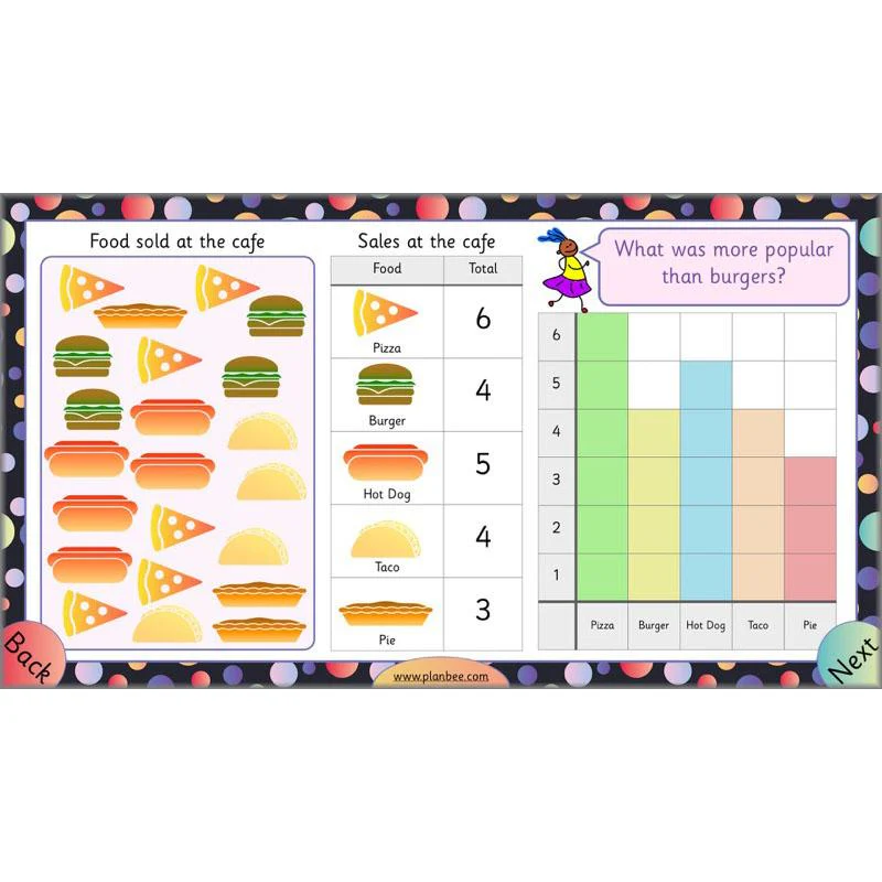 Let’s explore charts and tables - Image 39