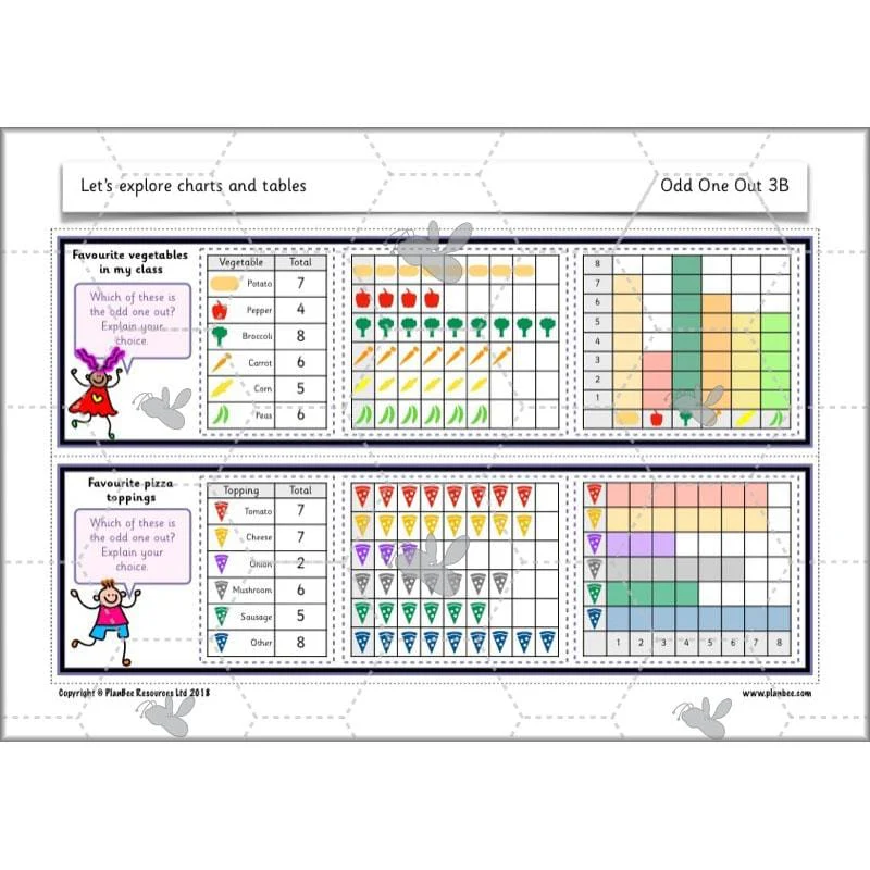 Let’s explore charts and tables - Image 42