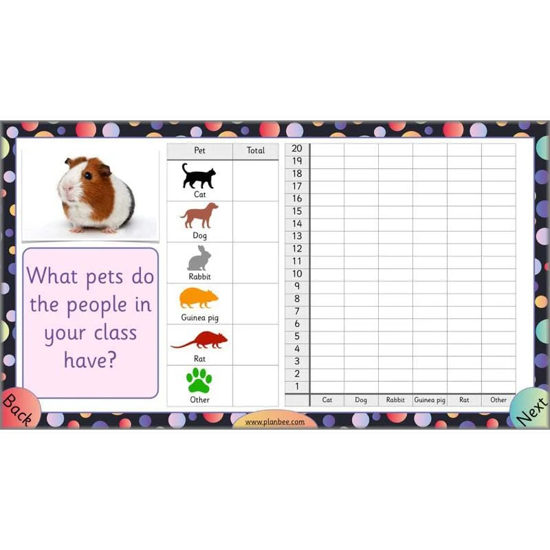 Let’s explore charts and tables - Image 54