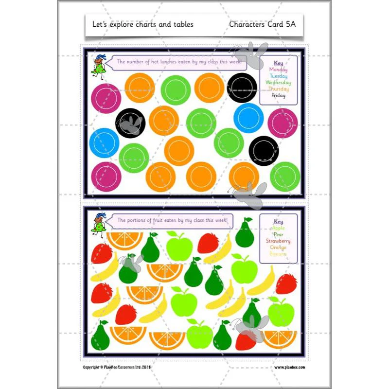 Let’s explore charts and tables - Image 57