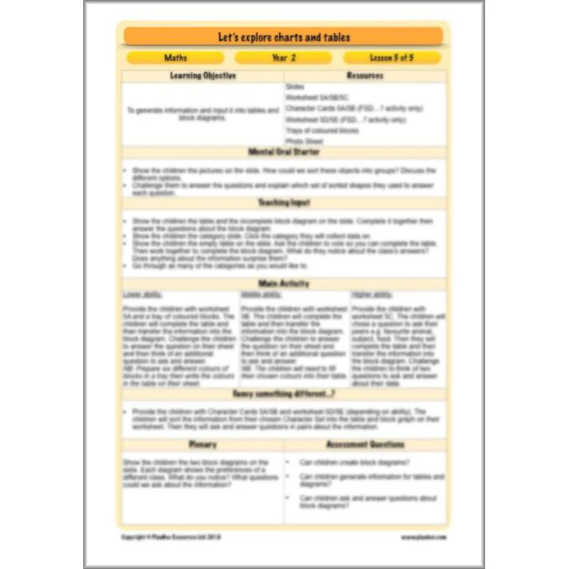 Let’s explore charts and tables - Image 59