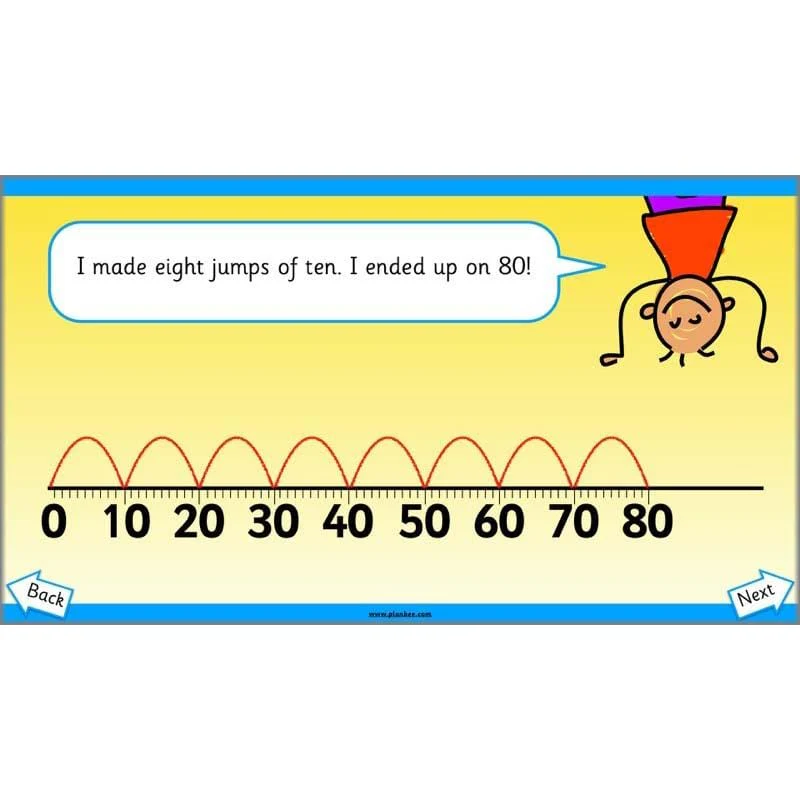 Let’s find the total by grouping - Image 23