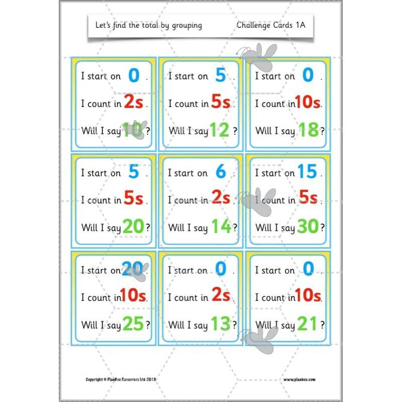 Let’s find the total by grouping - Image 25