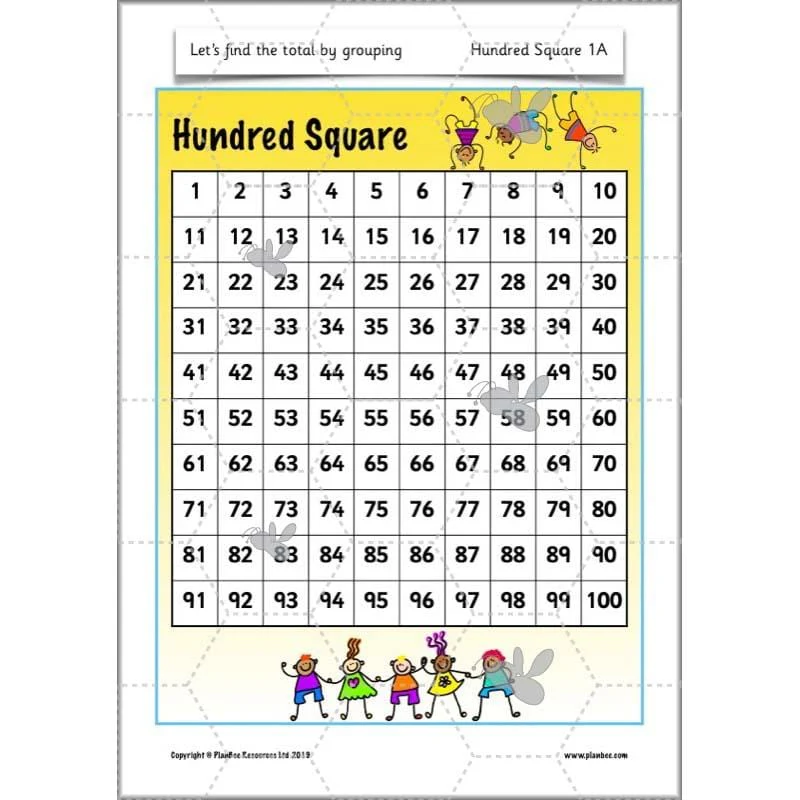 Let’s find the total by grouping - Image 26