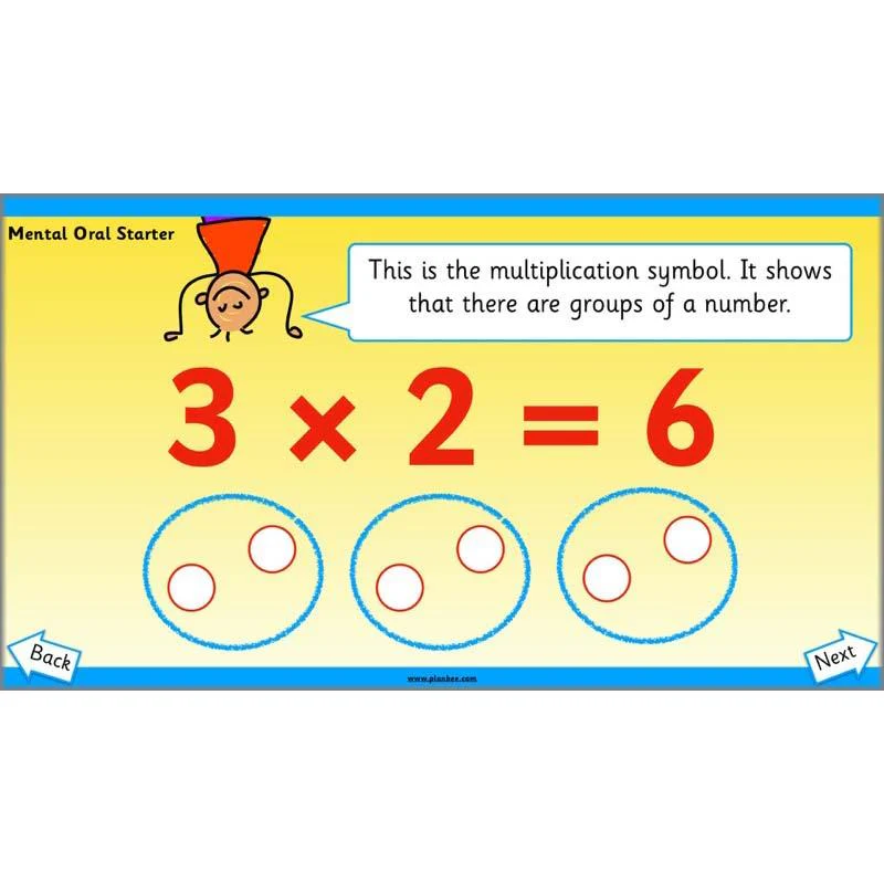Let’s find the total by grouping - Image 28