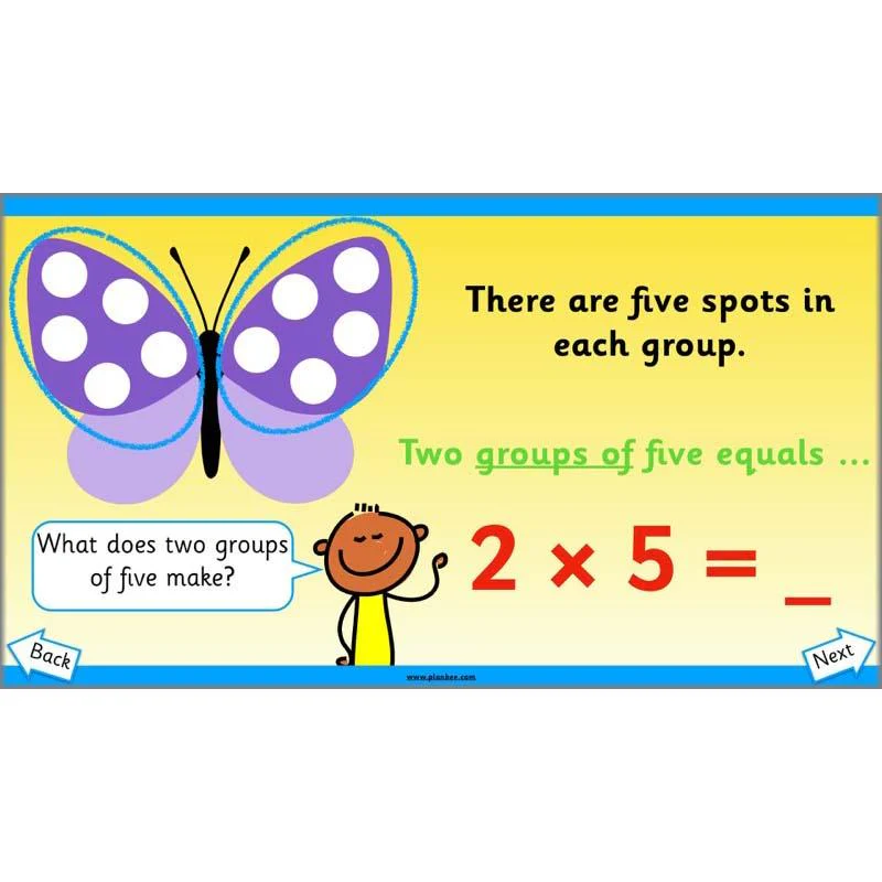 Let’s find the total by grouping - Image 30