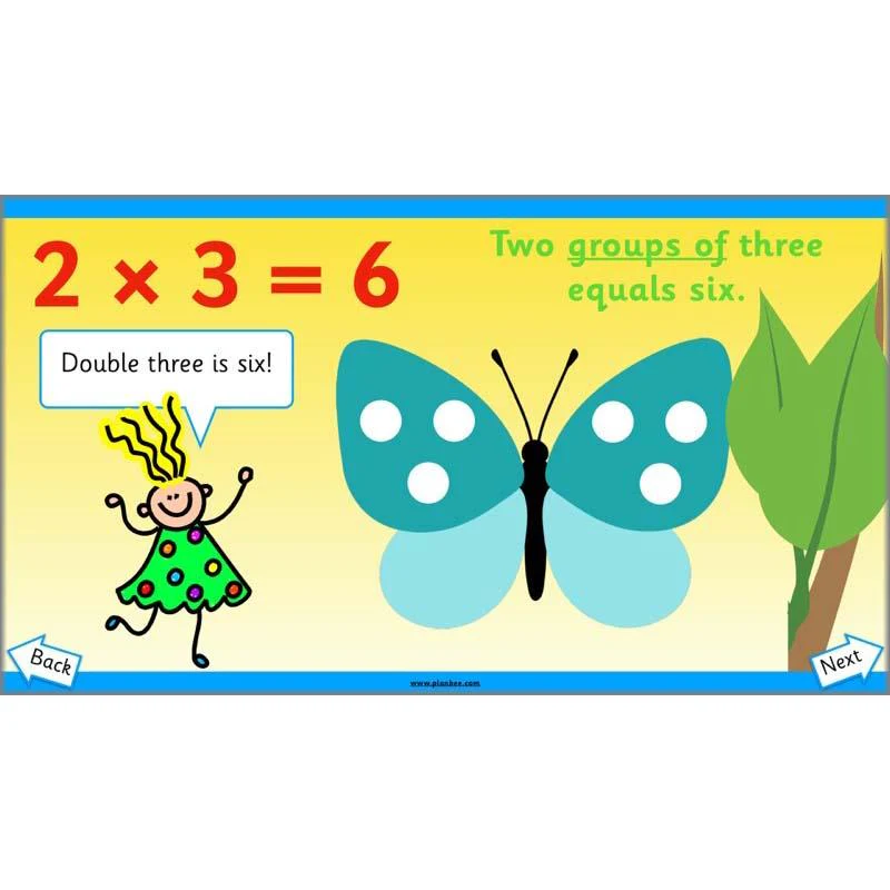 Let’s find the total by grouping - Image 31