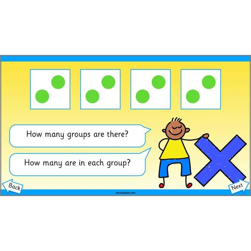 Let’s find the total by grouping - Image 38