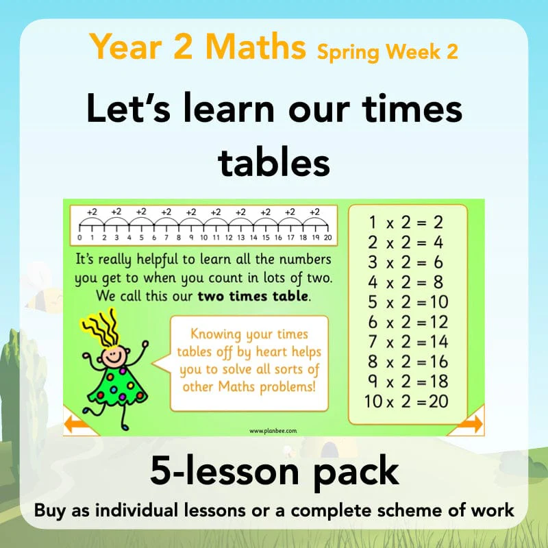 Let’s learn our times tables