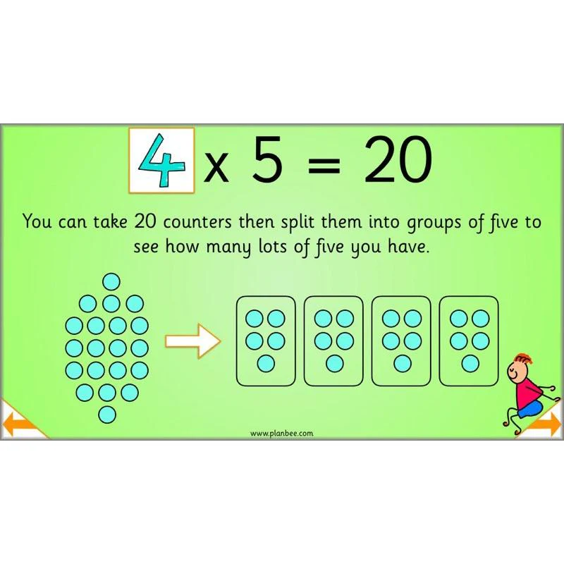 Let’s learn our times tables - Image 10