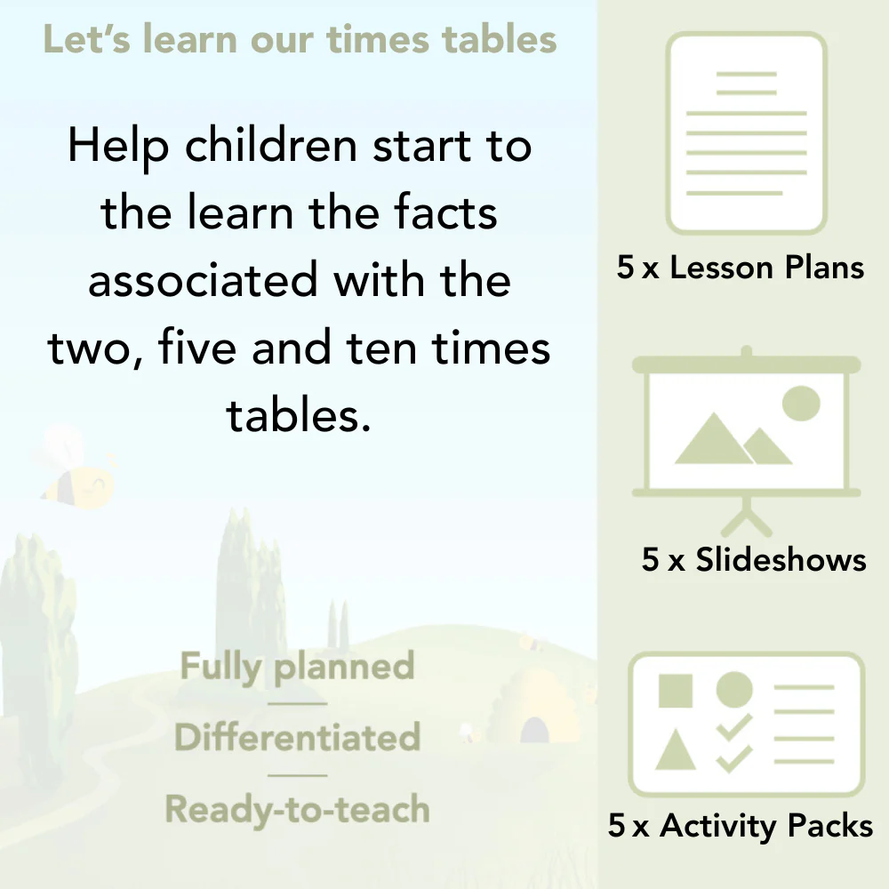Let’s learn our times tables - Image 2
