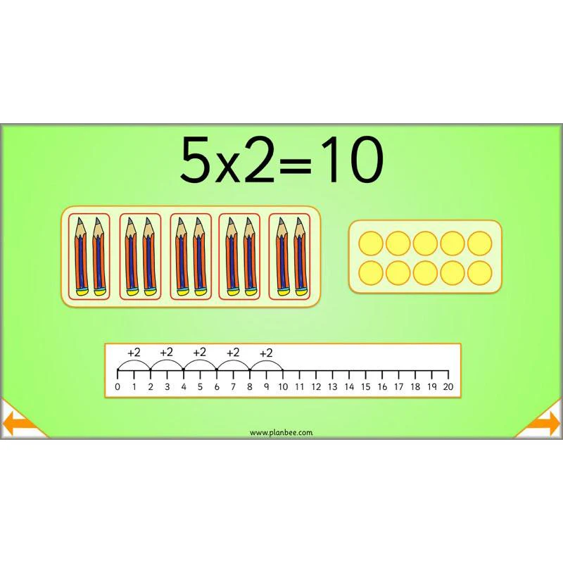Let’s learn our times tables - Image 20