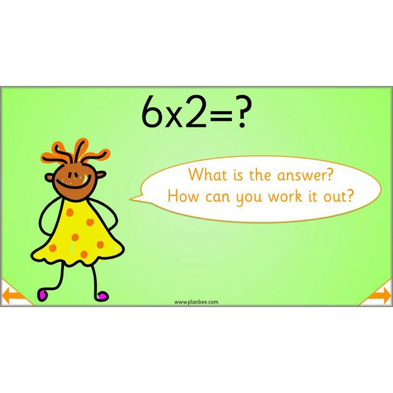 Let’s learn our times tables - Image 21