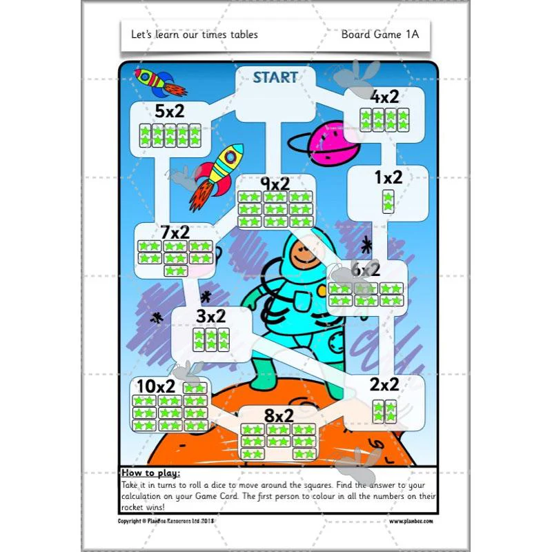 Let’s learn our times tables - Image 24