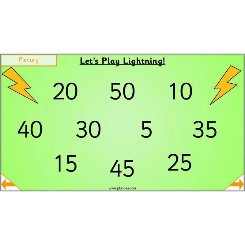 Let’s learn our times tables - Image 29