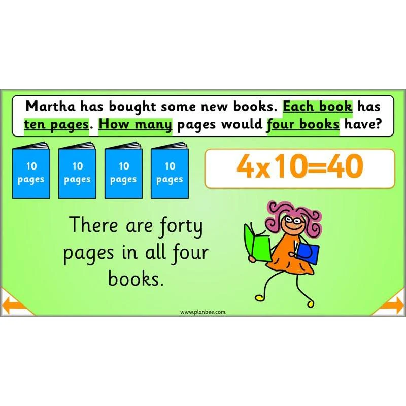Let’s learn our times tables - Image 3