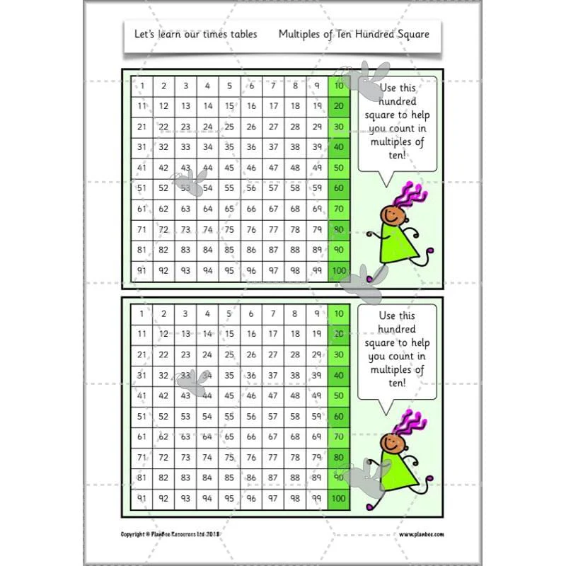 Let’s learn our times tables - Image 40