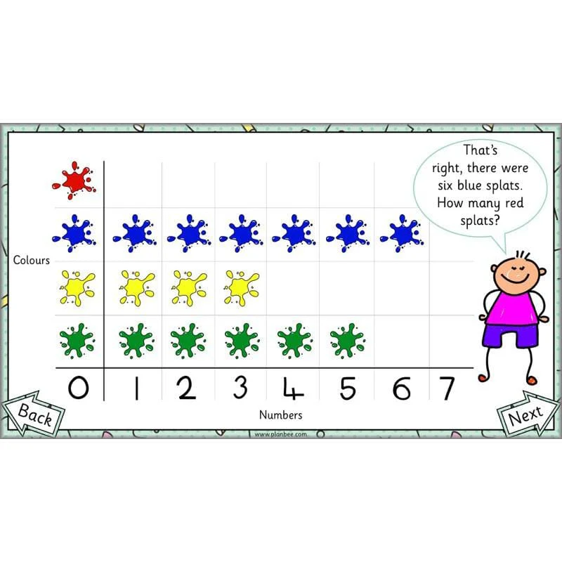 Let’s Make A Pictogram - Image 21