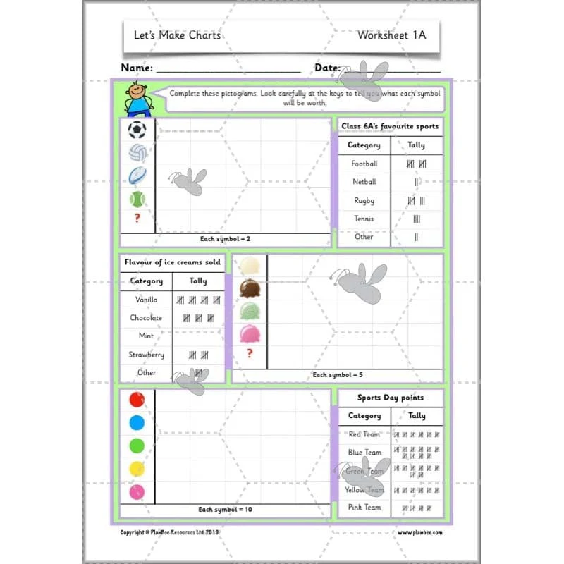 Let’s Make Charts - Image 13