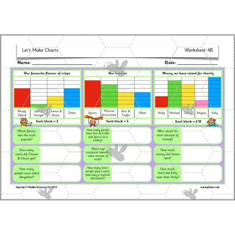 Let’s Make Charts - Image 16