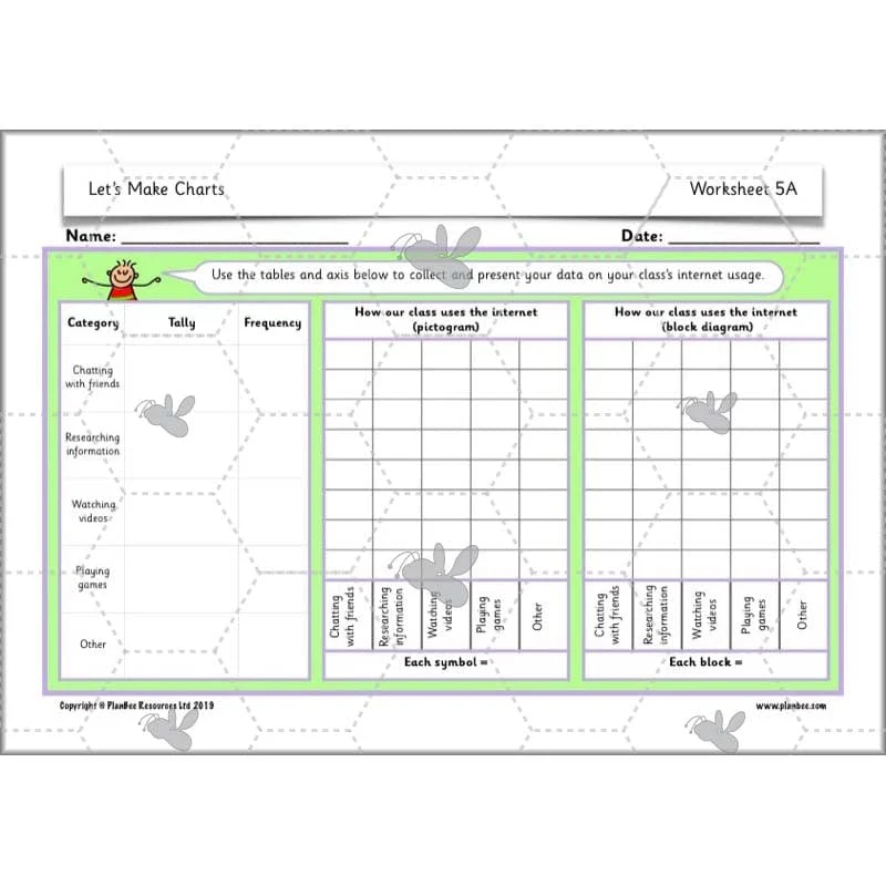 Let’s Make Charts - Image 17