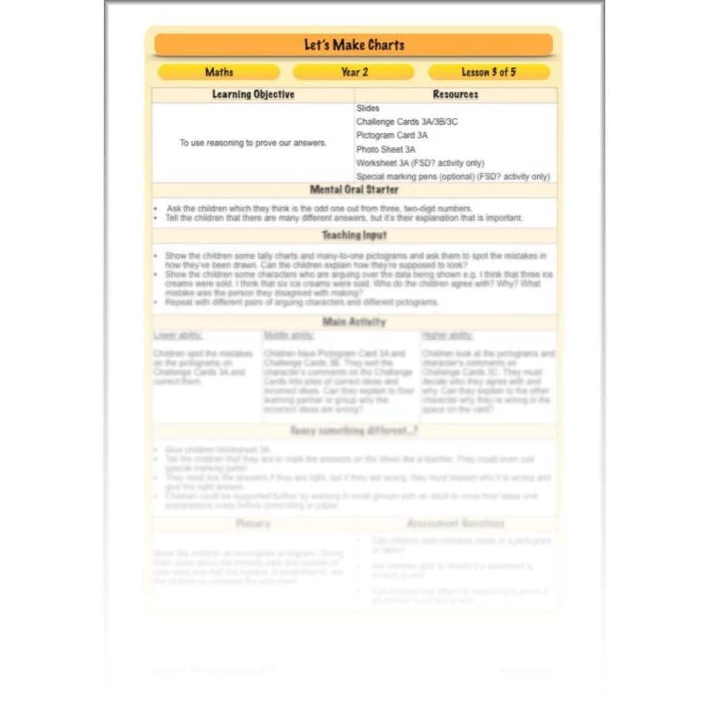 Let’s Make Charts - Image 19