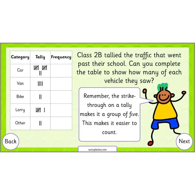 Let’s Make Charts - Image 22