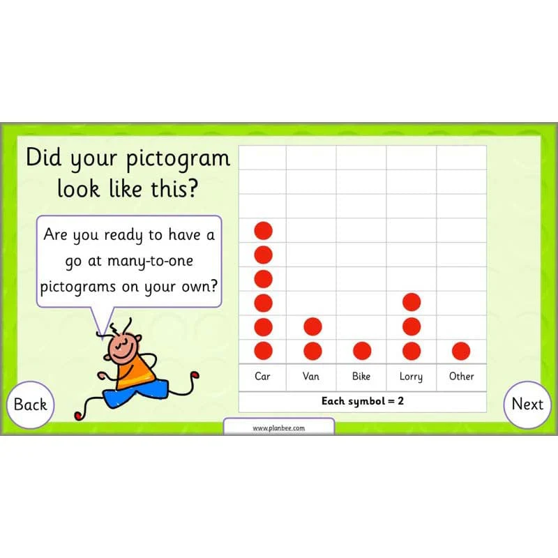 Let’s Make Charts - Image 23