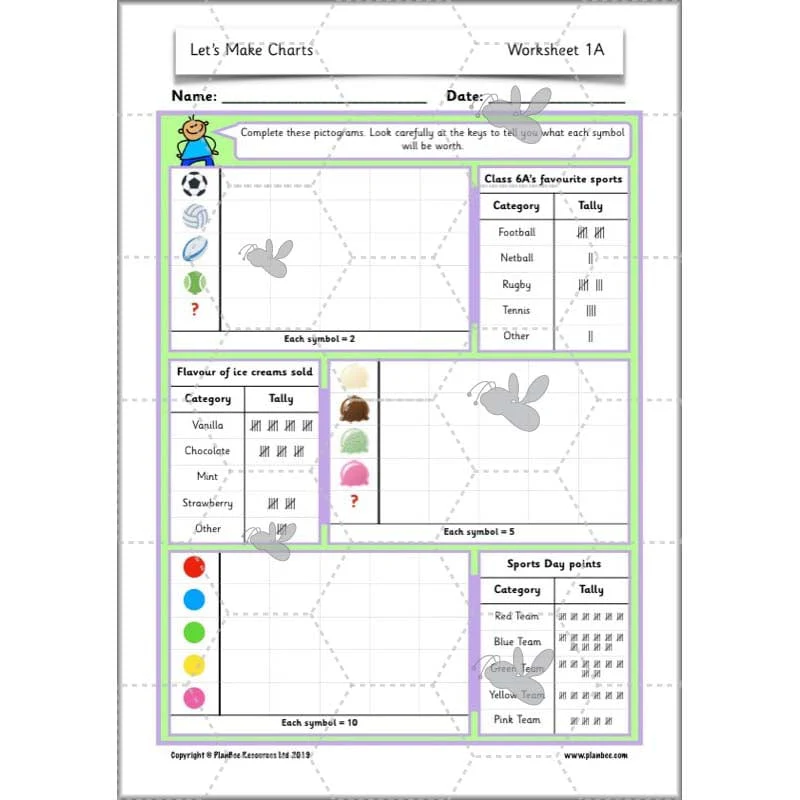 Let’s Make Charts - Image 24
