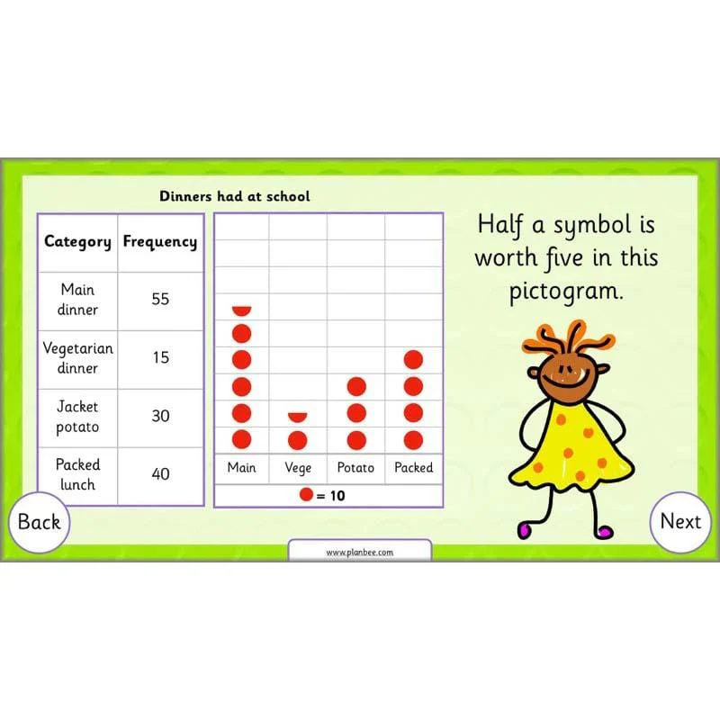 Let’s Make Charts - Image 31