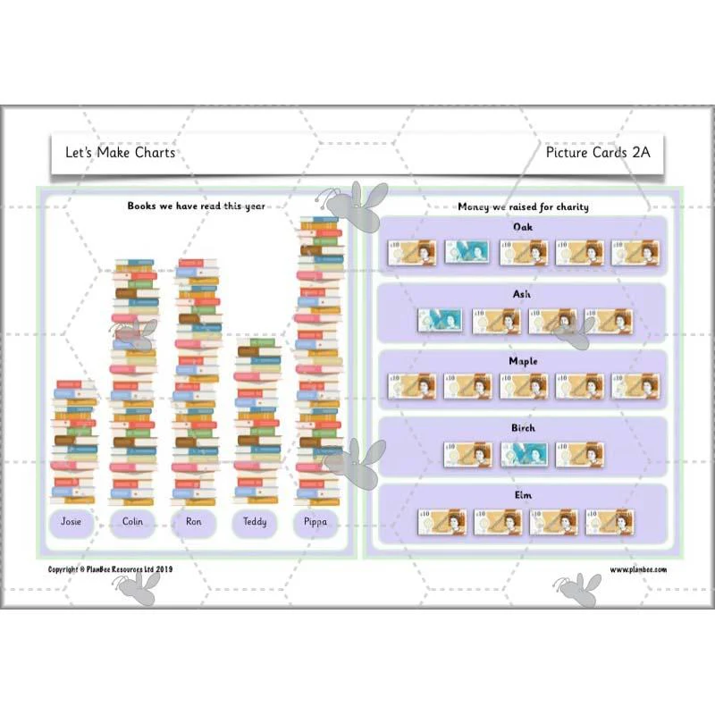 Let’s Make Charts - Image 34