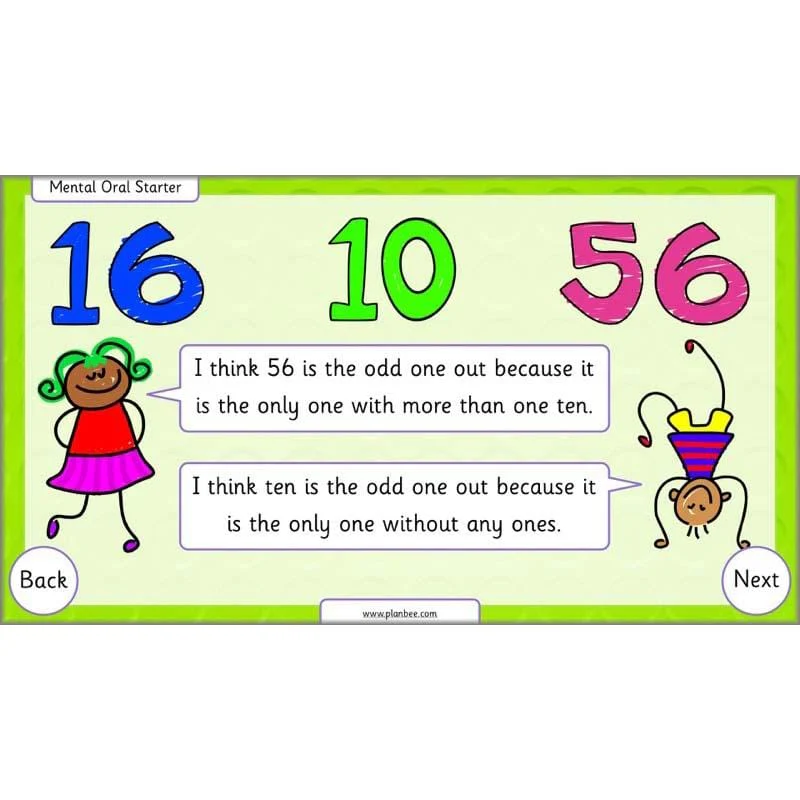 Let’s Make Charts - Image 36