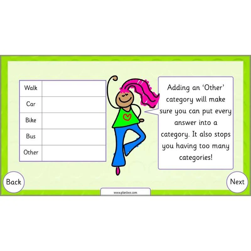 Let’s Make Charts - Image 4
