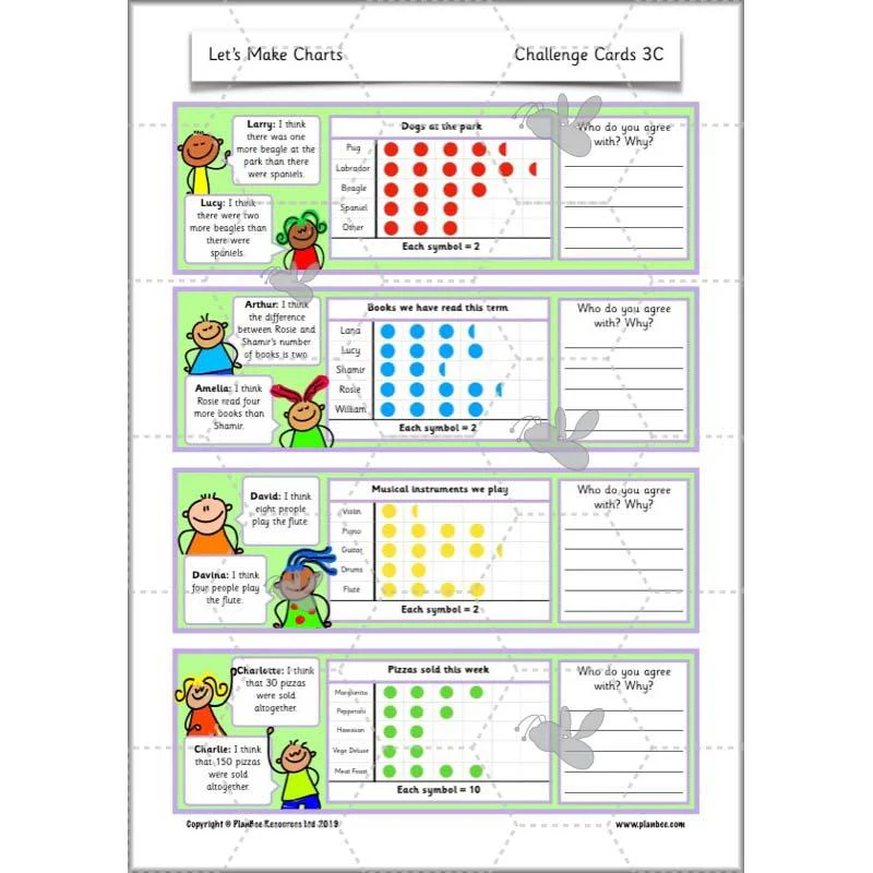 Let’s Make Charts - Image 41