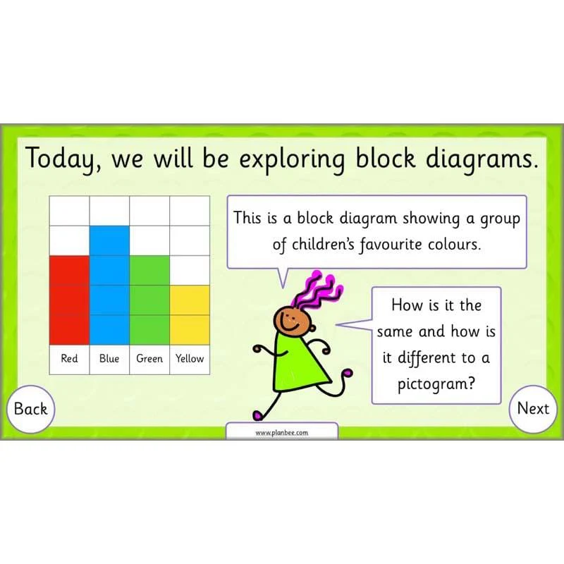 Let’s Make Charts - Image 44