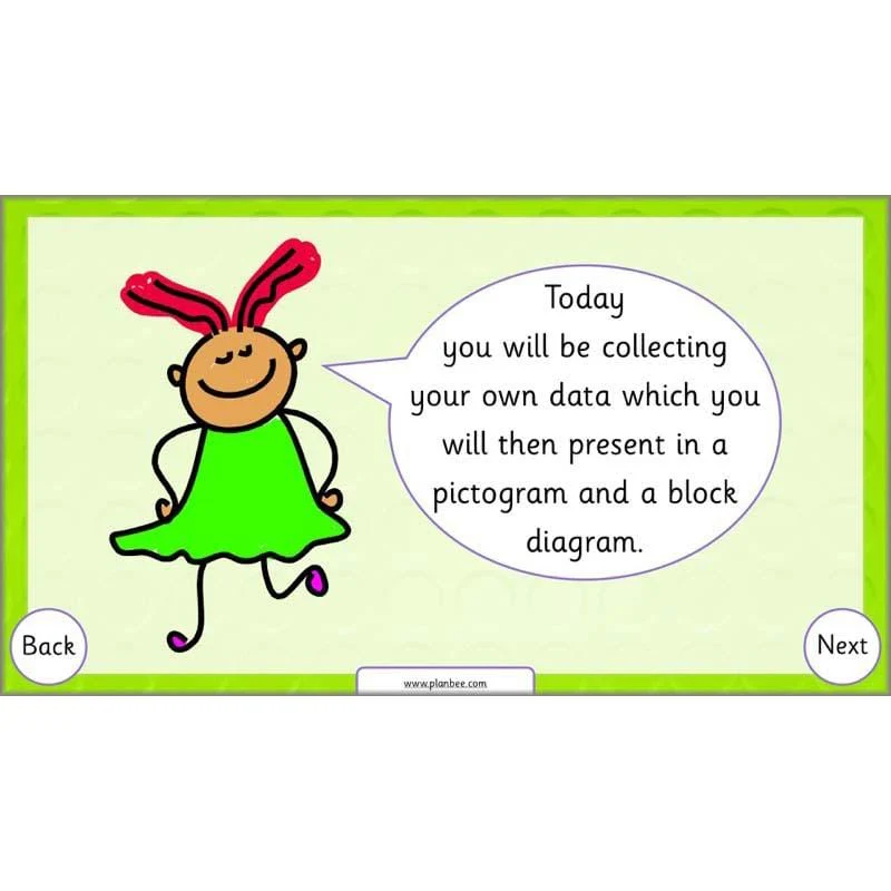 Let’s Make Charts - Image 52