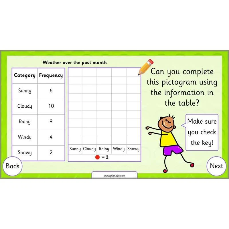 Let’s Make Charts - Image 7