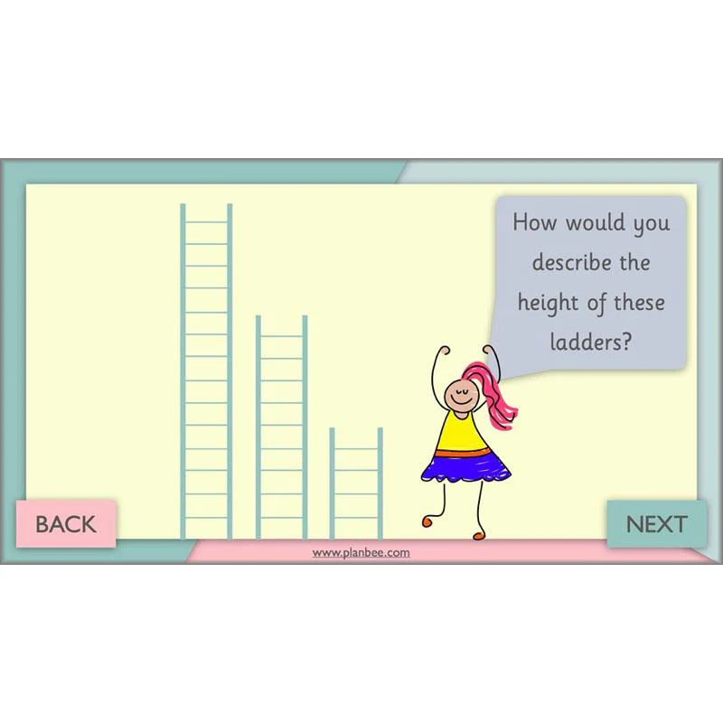 Let’s measure - Image 18