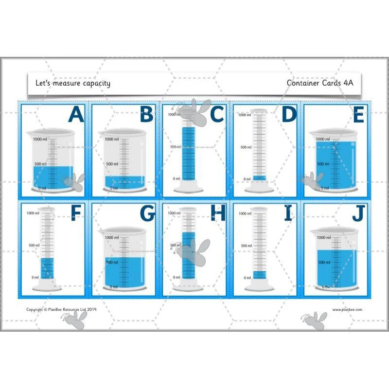 Let’s Measure Capacity - Image 15