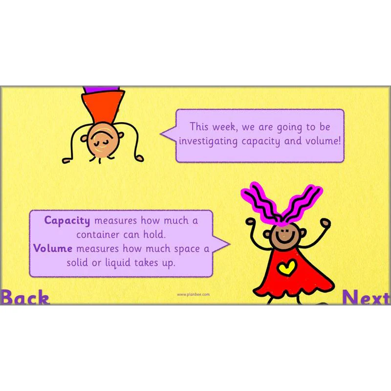 Let’s Measure Capacity - Image 19