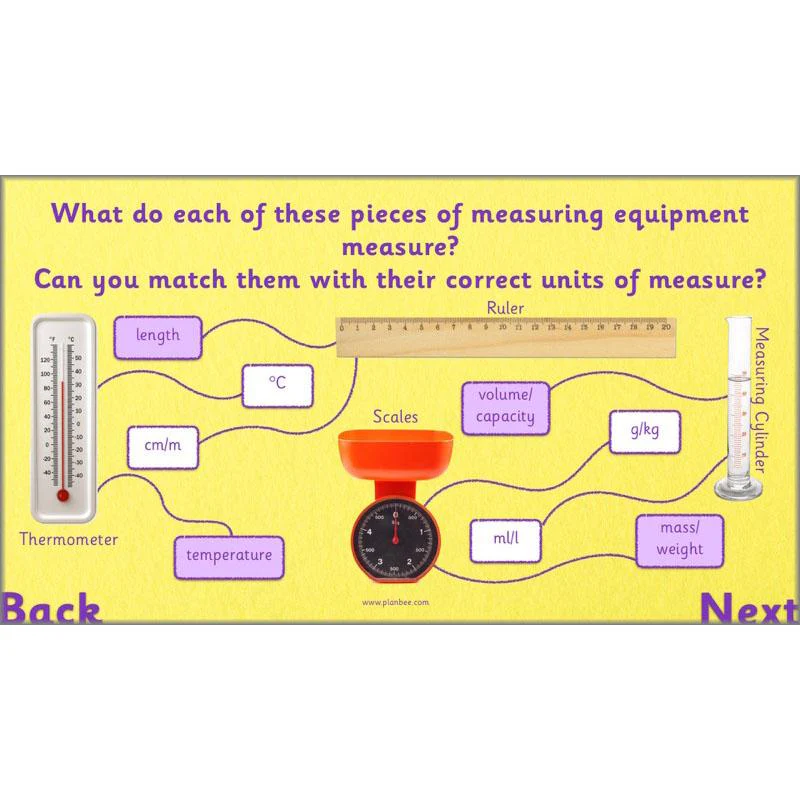 Let’s Measure Capacity - Image 35