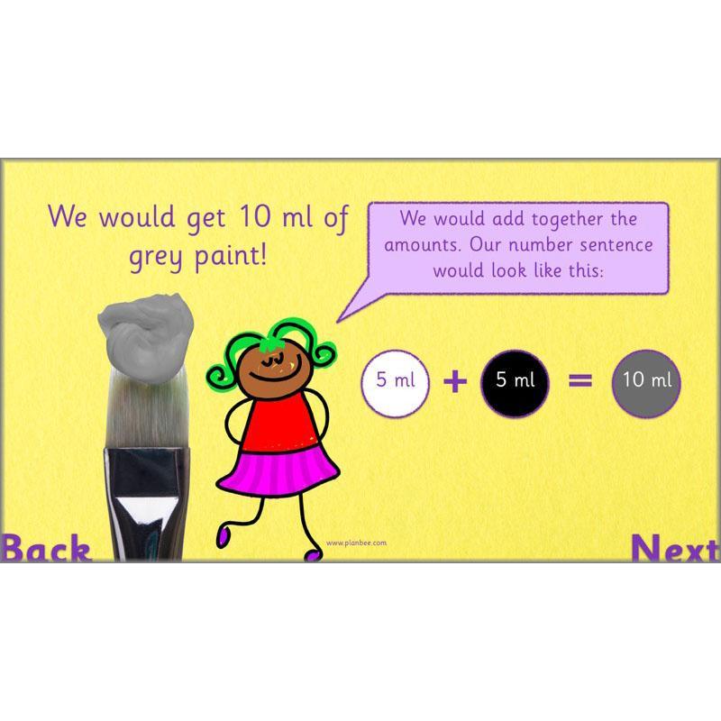 Let’s Measure Capacity - Image 4